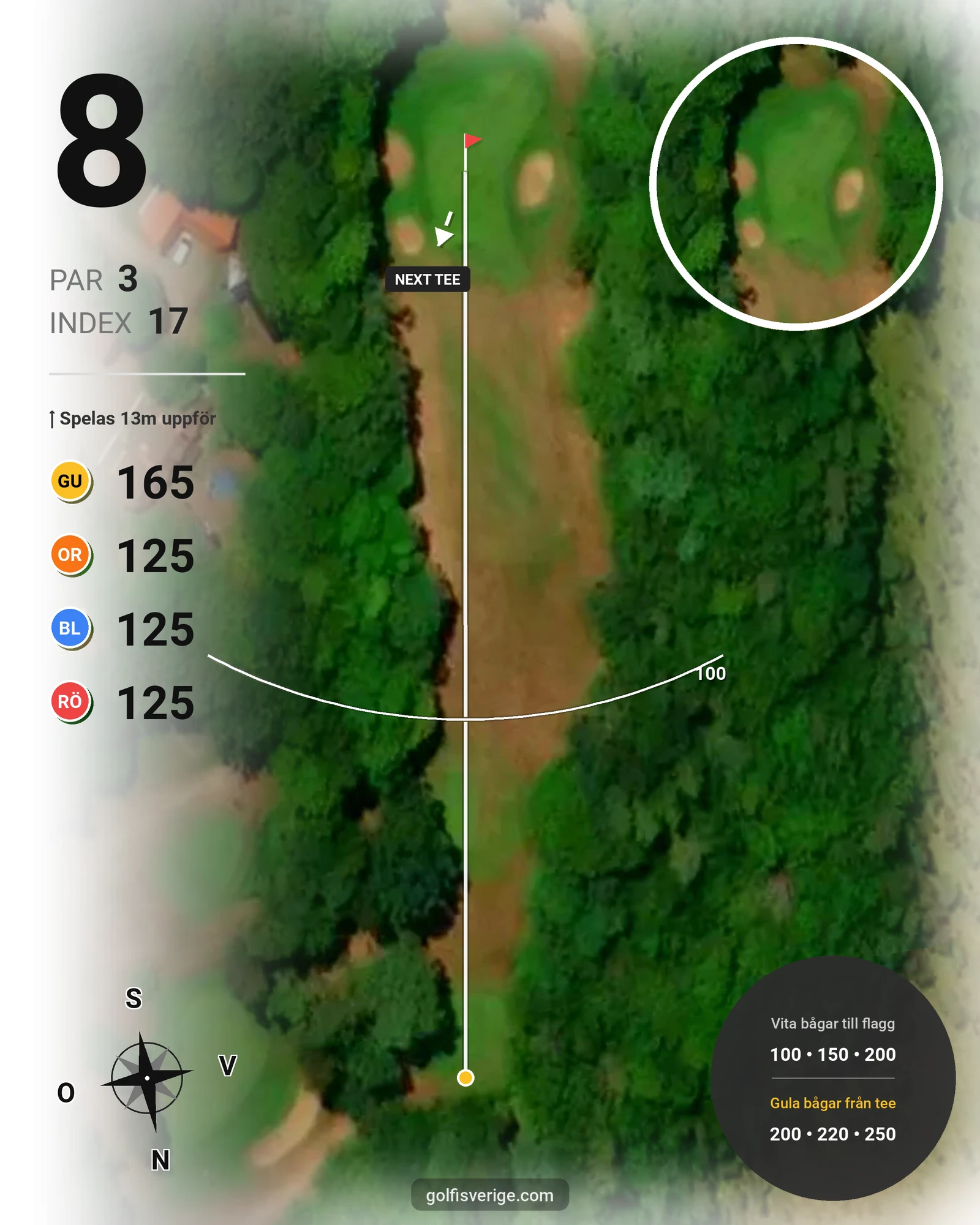 Banguide Wittsjö Golfklubb på Wittsjö Golfklubb - Hål 8 karta