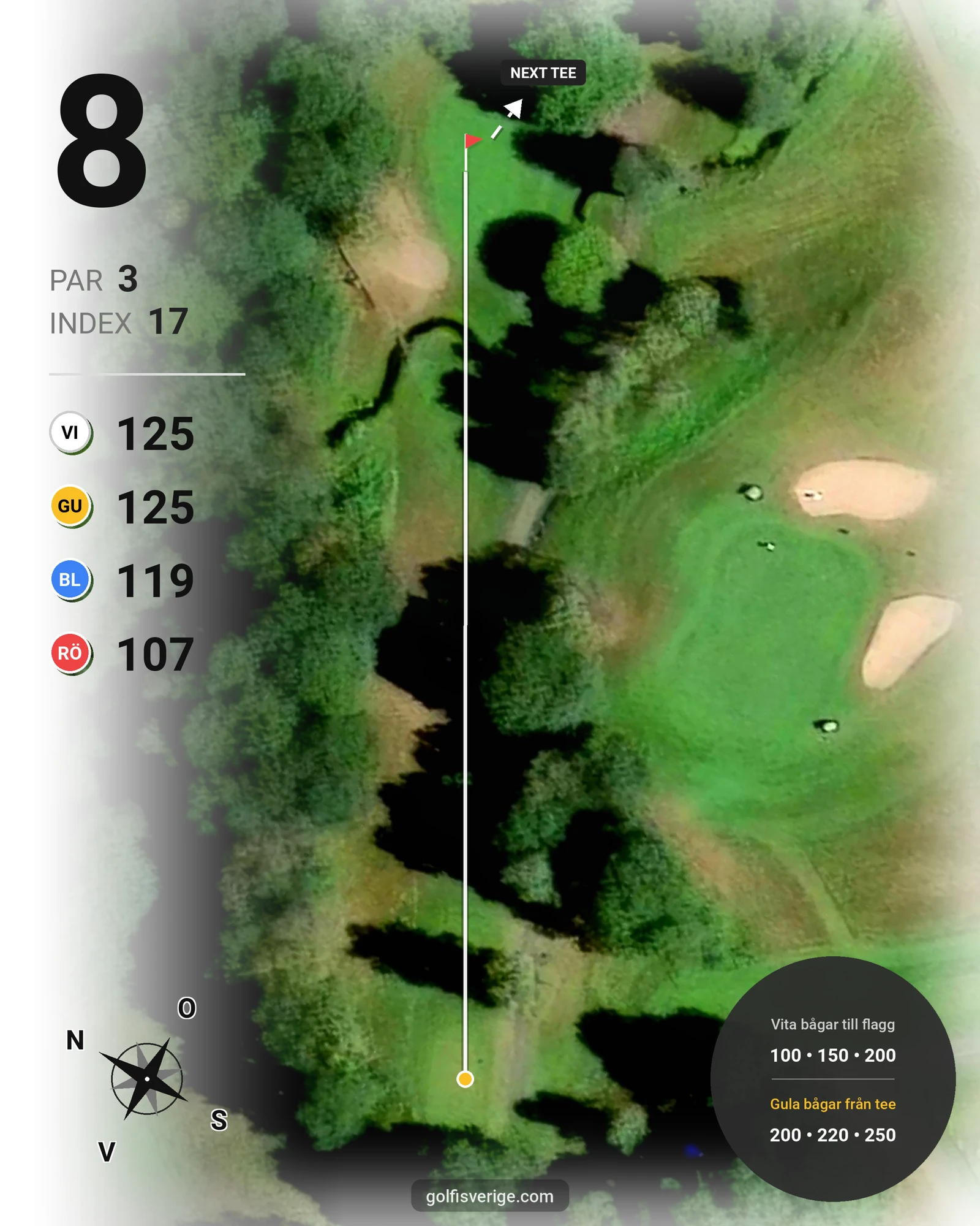 Banguide 18 hål på Woodlands Golf & Country Club - Hål 8 karta